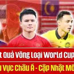 ket qua bong da word cup