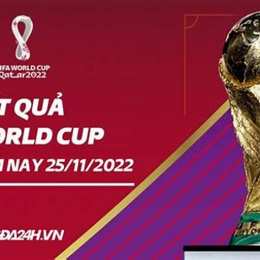 kết quả bóng đá world cup ngày 25