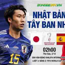 kết quả giải bóng đá tây ban nha hôm nay