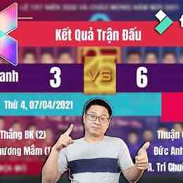 kết quả tỷ số bóng đá thụy sĩ