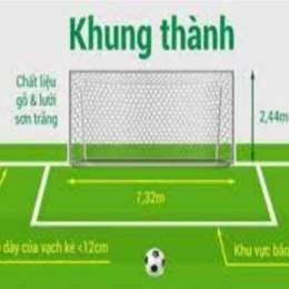 khung thành bóng đá rộng bao nhiêu mét