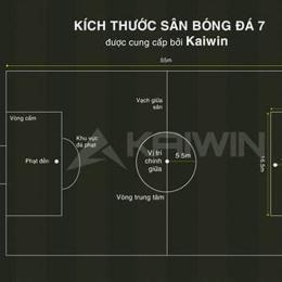 kích thước sân bóng đá 9 người