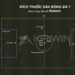 kích thước sân bóng đá tiêu chuẩn