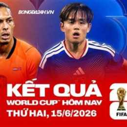 kq bóng đá cup c1