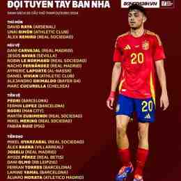 kq bong da tay ban nha
