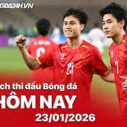 kqxs bong da hom nay