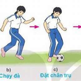 kỹ thuật đá bóng
