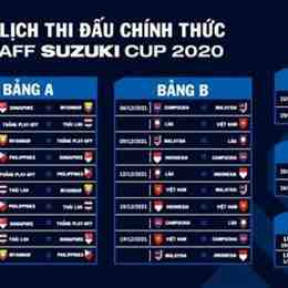 lịch bóng đá aff cup châu á