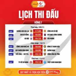 lịch bong da aff