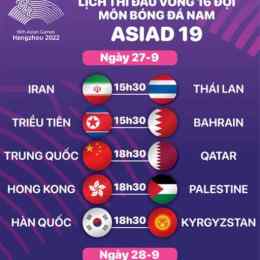 lịch bóng đá asiad 20