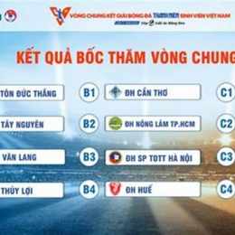 lịch bóng đá chung kết c1