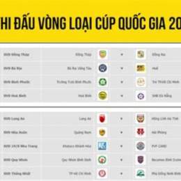 lịch bóng đá cúp quốc gia
