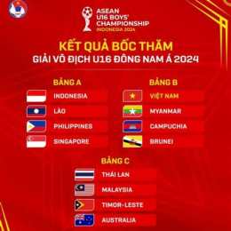 lịch bóng dá đông nam á