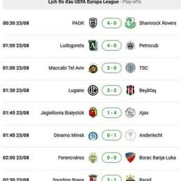 lịch bóng đá la liga hôm nay