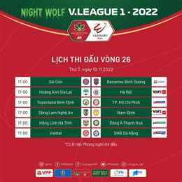 lịch bóng đá ngày 19