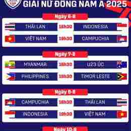 lịch bóng đá nữ đông nam á