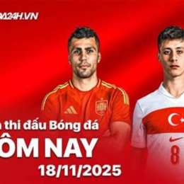 lịch bóng đá thổ nhĩ kỳ