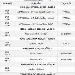 lịch bóng đá tối nay và rạng sáng mai