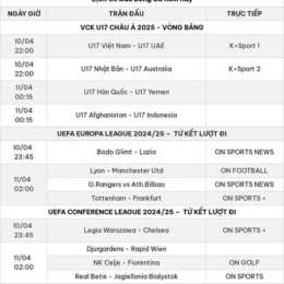 lịch bóng đá u17 world cup