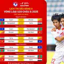 lịch bóng đá u20 châu á