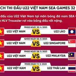 lịch bóng đá u22 việt nam sea games