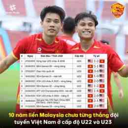 lịch bóng đá u22 vn