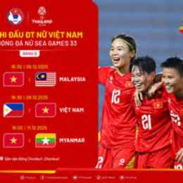 lịch bóng đá việt nam seagame