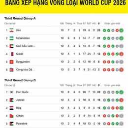 lịch bóng đá vong loai world cup 2026 châu âu