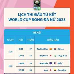 lịch bóng đá wo