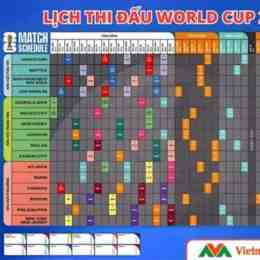 lịch bóng đá world cup ngày 14