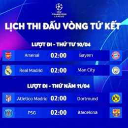 lịch đá bóng của real madrid