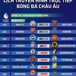 lịch đá bóng manchester city