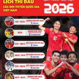 lịch đá bóng năm 2026