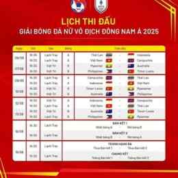 lịch đá bóng thái lan