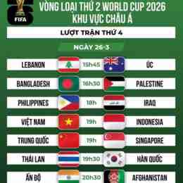 lich đá bóng wc