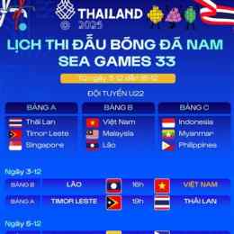 lịch sea games 33 bóng đá nam