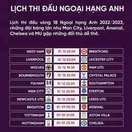 lich thi bong da ngoai hang anh
