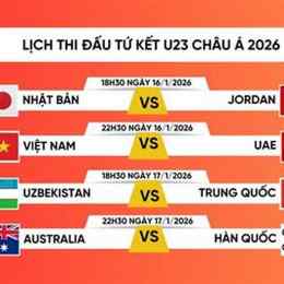 lịch thi bóng đá u23