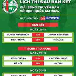 lịch thi đấu bán kết bóng đá