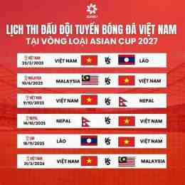 lịch thi đấu bóng đá asian cup năm 2026