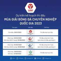 lịch thi đấu bóng đá chuyên nghiệp việt nam