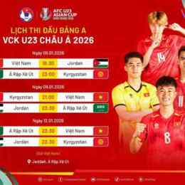 lịch thi đấu bóng đá của đội tuyển u23 việt nam