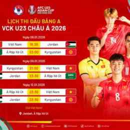 lịch thi đấu bóng đá cúp aff