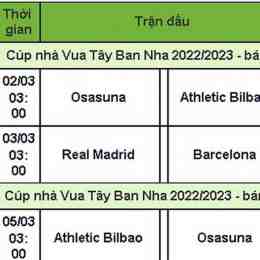 lịch thi đấu bóng đá cúp nhà vua tây ban nha
