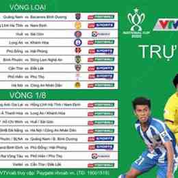 lịch thi đấu bóng đá cúp quốc gia