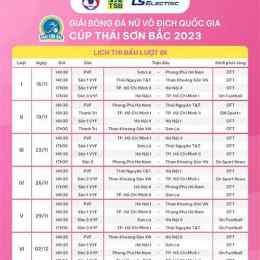 lịch thi đấu bóng đá giải vô địch quốc gia đức