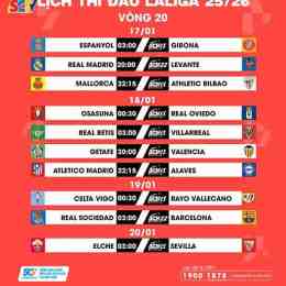 lịch thi đấu bóng đá laliga - tây ban nha