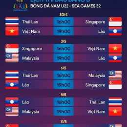 lich thi đấu bóng đá nam seagame 32