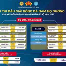 lịch thi đấu bóng đá ngày 15