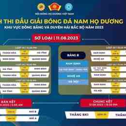 lịch thi đấu bóng đá ngày 20